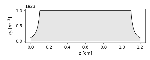 01 single plasma simulation