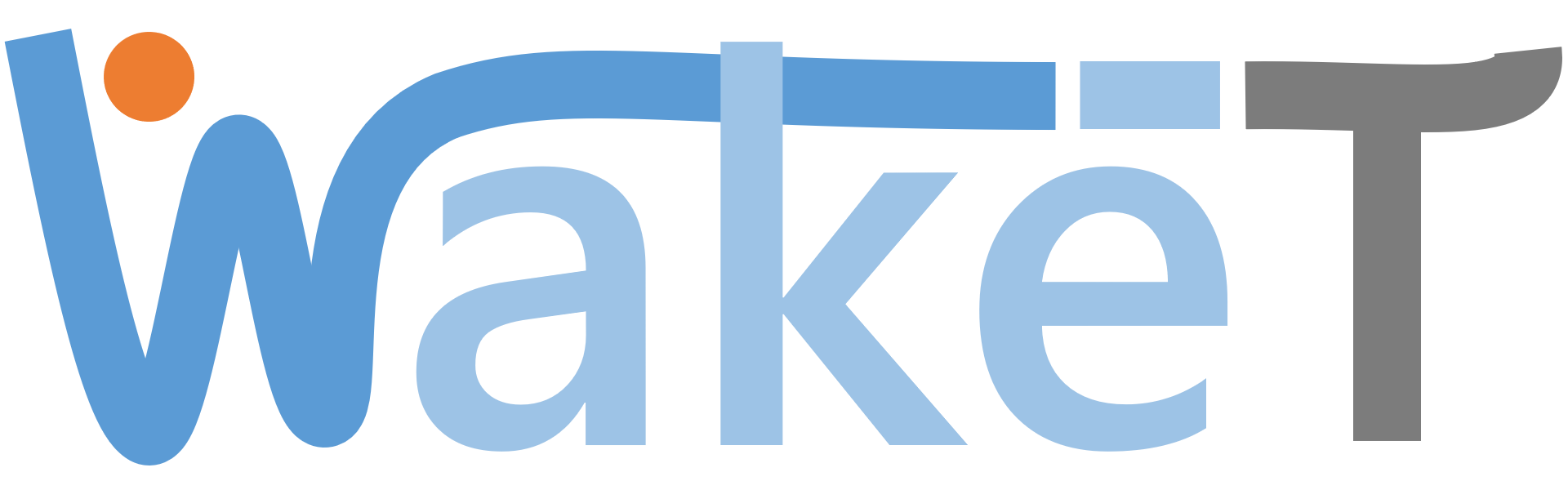 Wake-T 0.9.1 documentation - Home